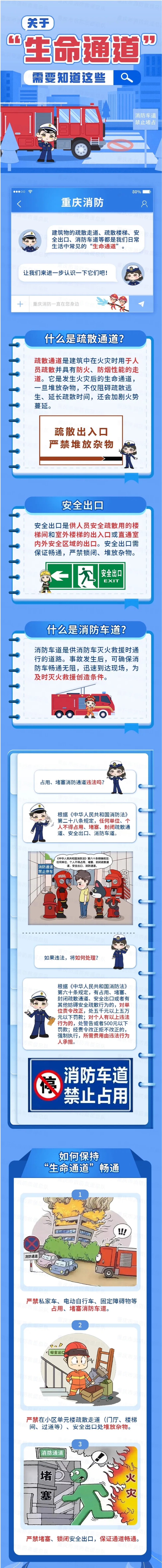 来源：重庆市消防救援局