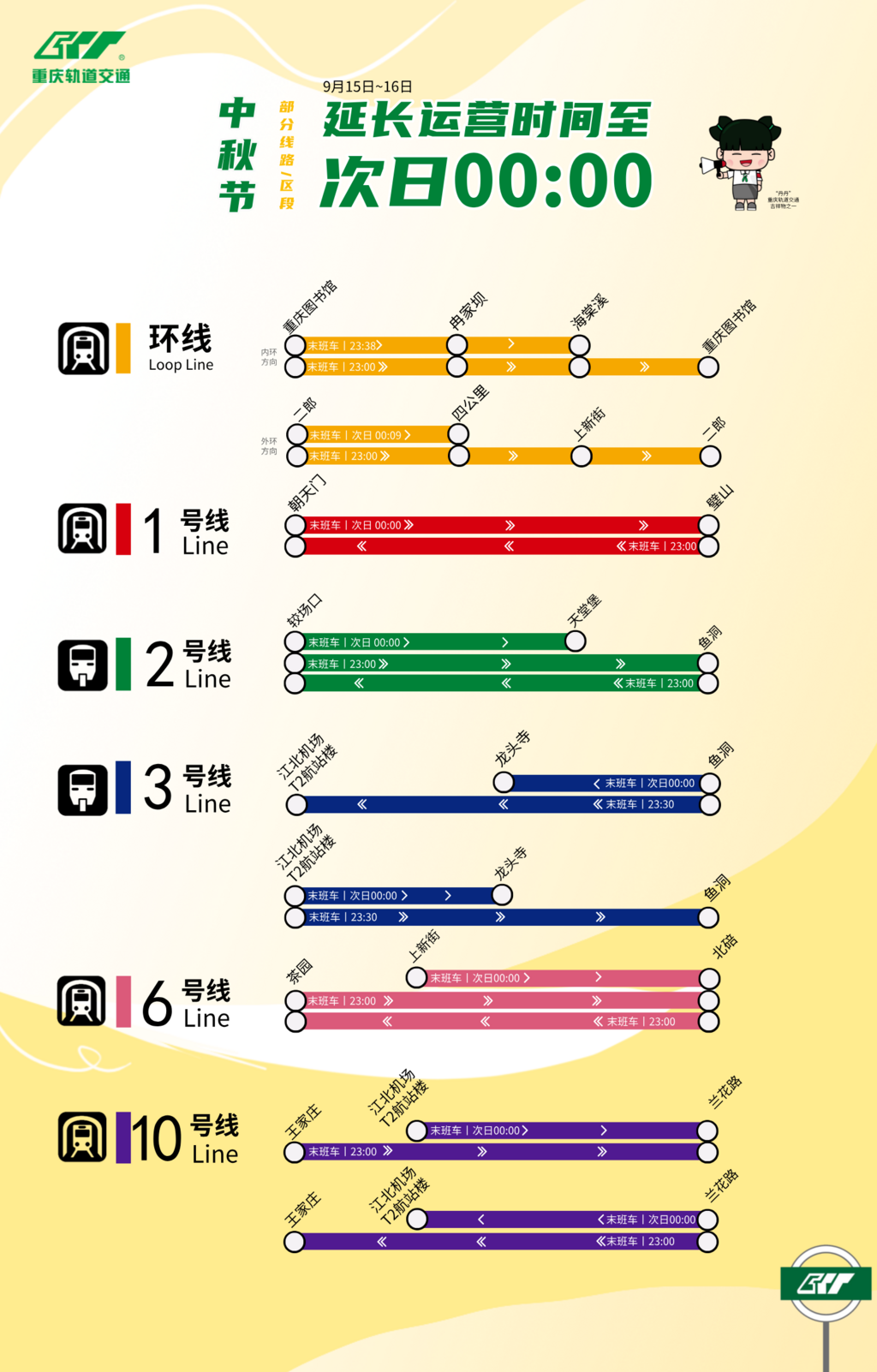 重庆轨道集团供图