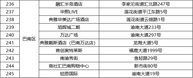 新图九