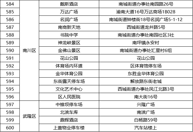 新图二十六