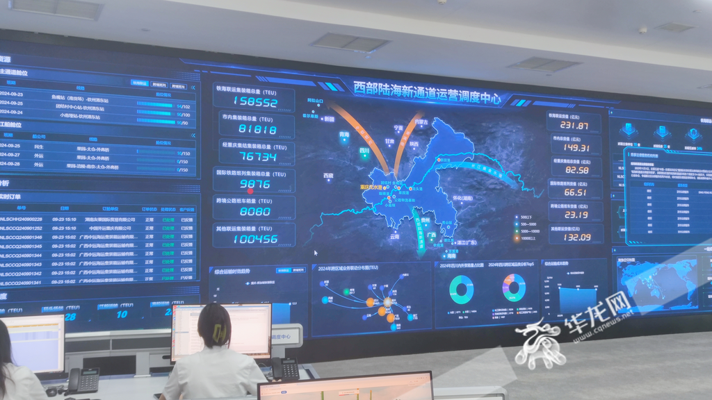 The Operation and Dispatch Center of the New Western Land-Sea Corridor