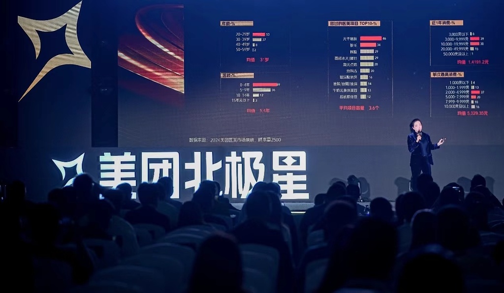  2024美团北极星医美榜发布。受访者供图