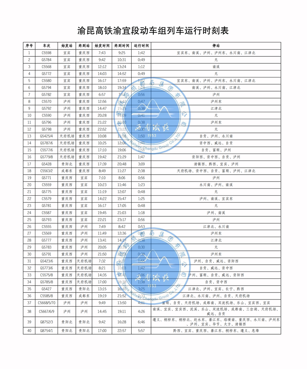 高铁