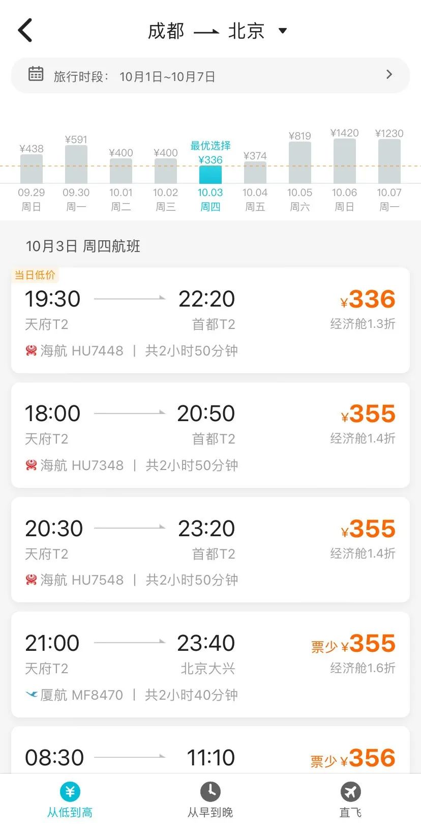 机票价格“大跳水”！最低近1折