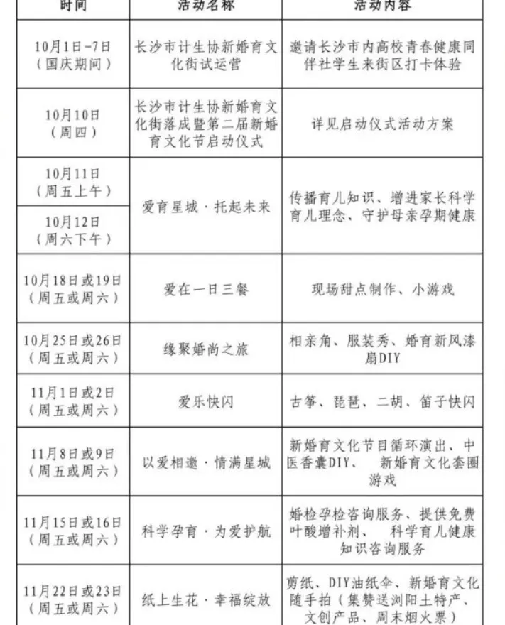 长沙打造全国首条新型婚育文化街，设“嫁校”、姻缘台