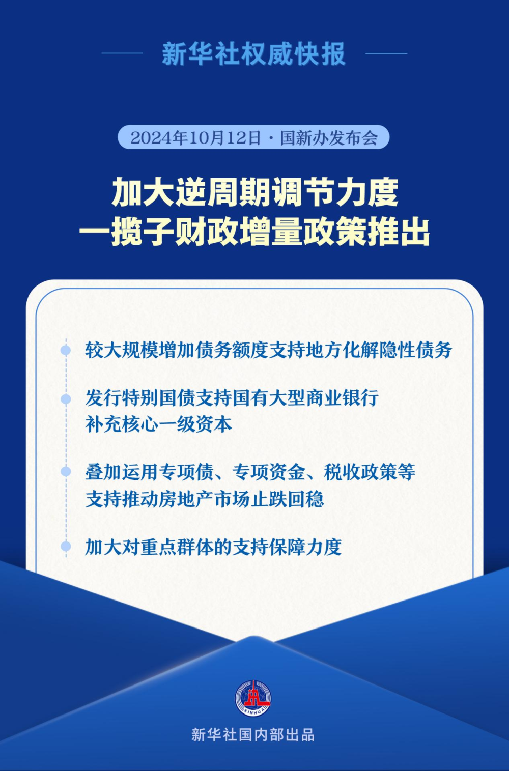 加大逆周期调节力度，一揽子财政增量政策推出