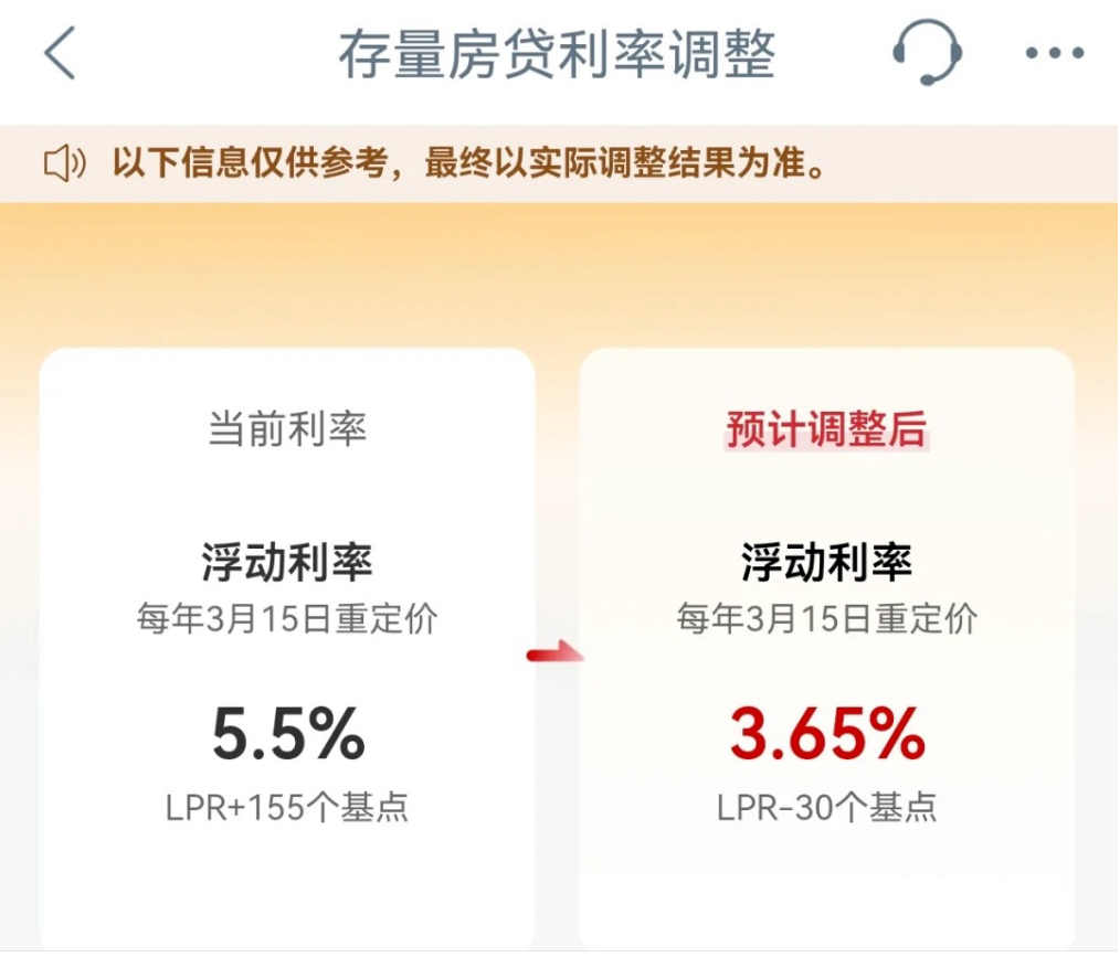 超20家银行宣布：10月25日，批量下调！有人月供将减近1900元