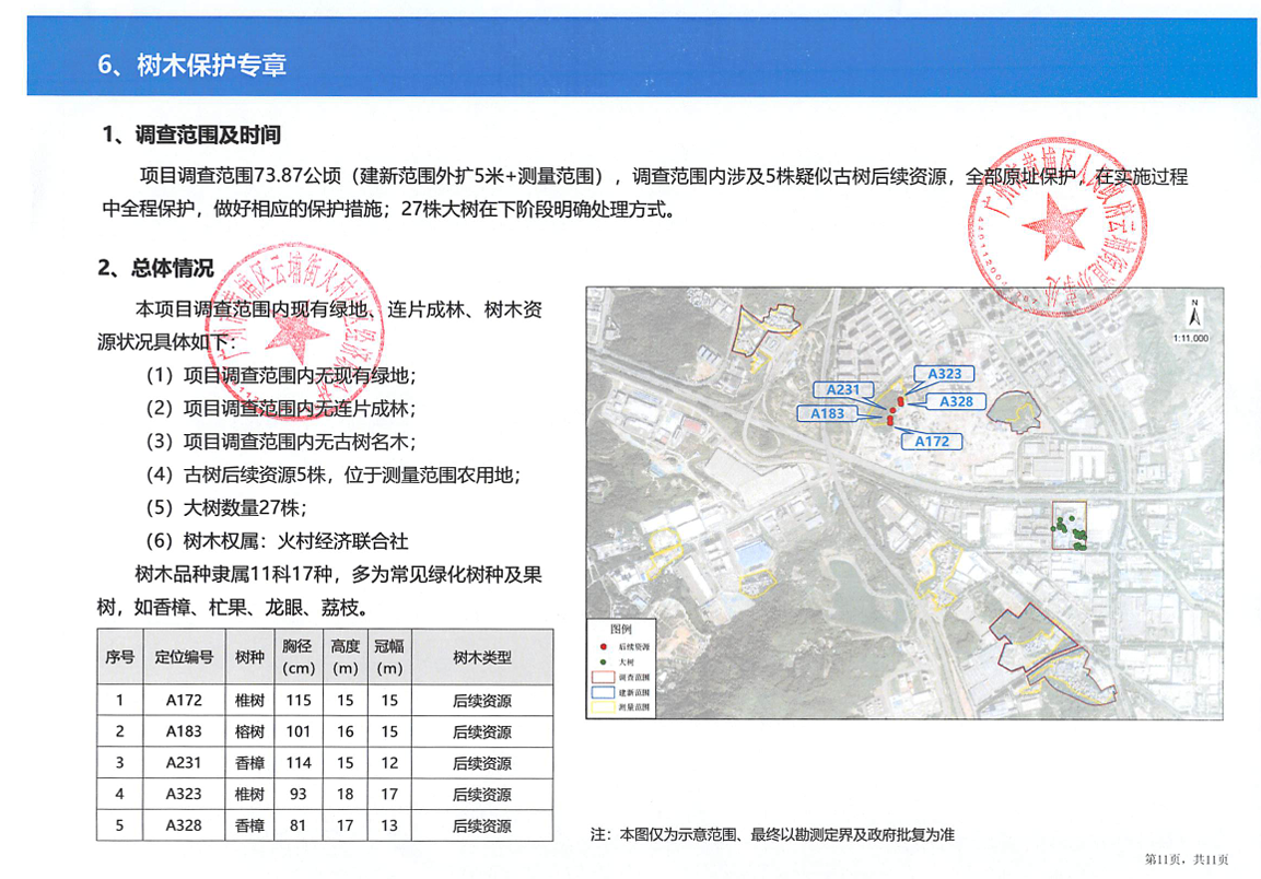 公园绿地变居住用地？广州黄埔一旧改方案引发质疑，南都实探