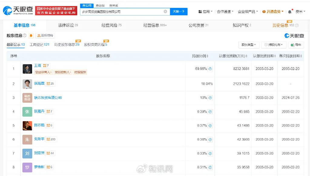 步步高,被申请破产!