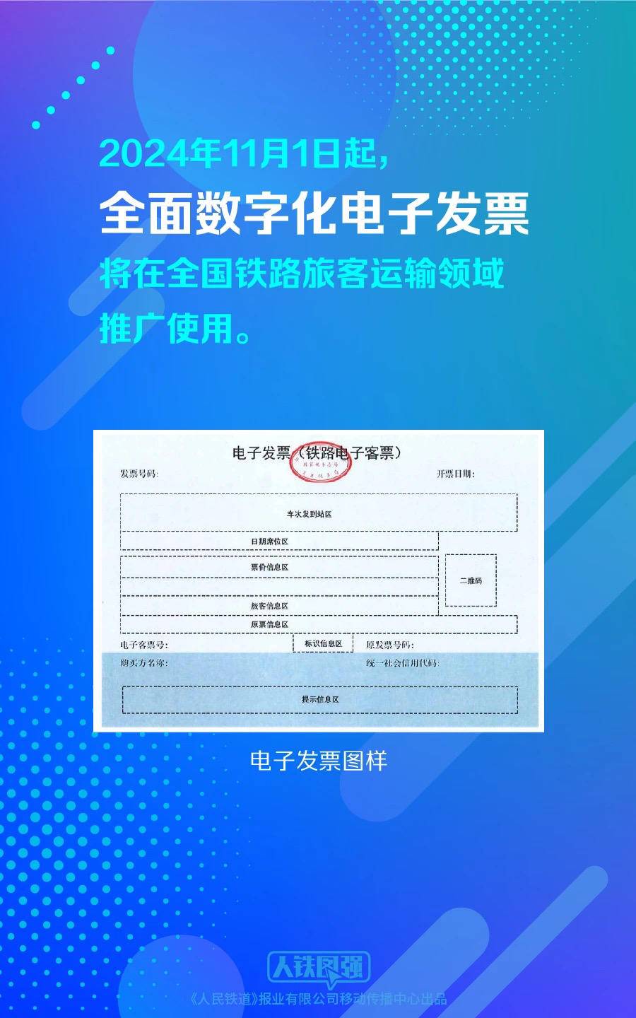 报销不用打印火车票了！11月1日起，将在全国铁路推广客运电子发票服务