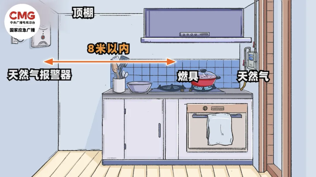 煤气爆炸女子全身60%烧伤,忍剧痛抱开孩子…这个安全隐患必查