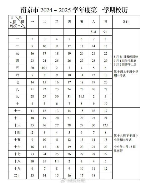 最长放假时间高达50天！湖南等多省寒假时间公布