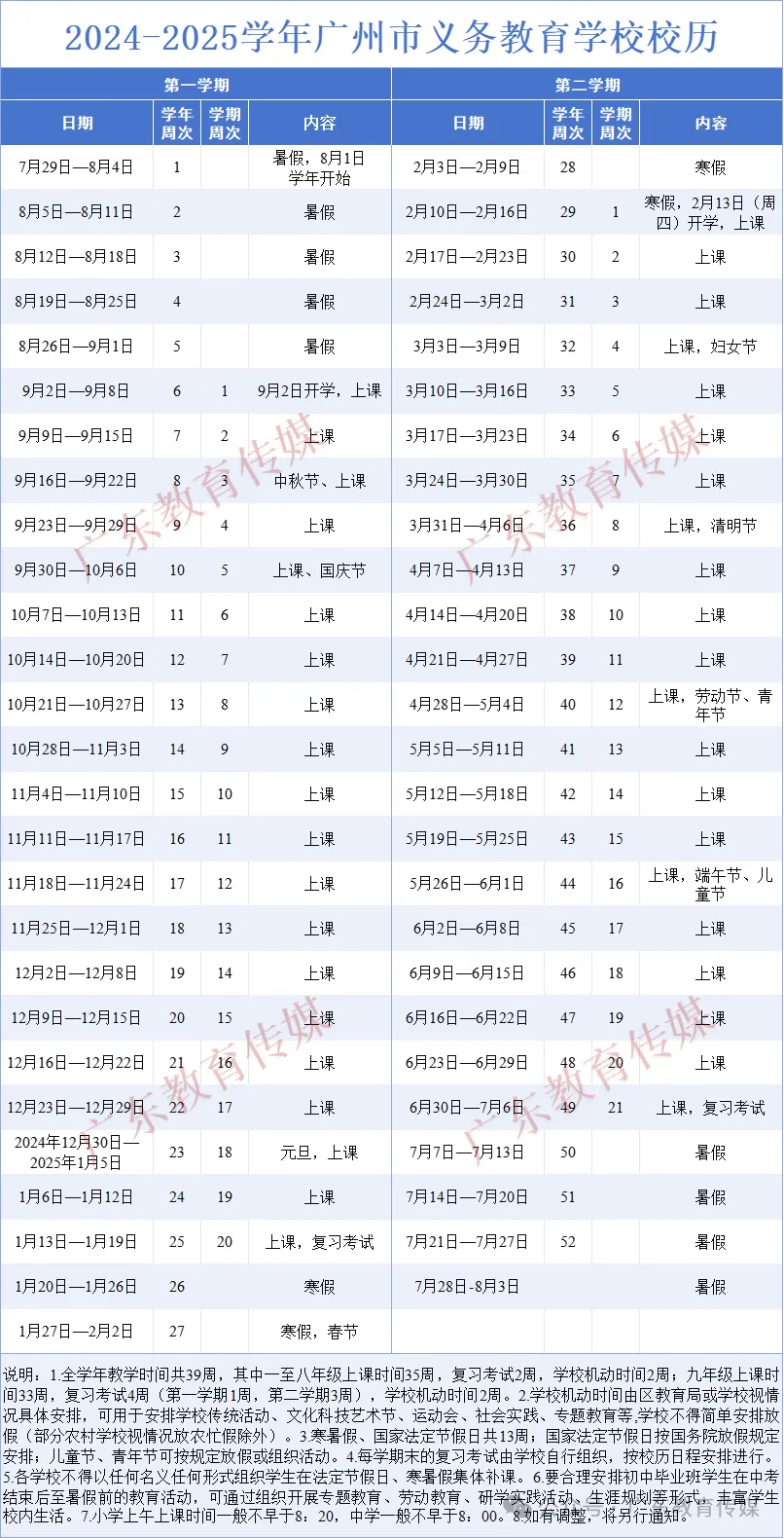 最长放假时间高达50天！湖南等多省寒假时间公布