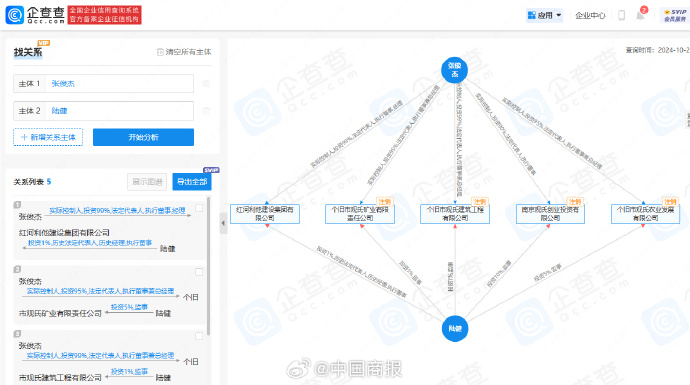 起底“山取”商业版图：一个月涨粉超600万，颜料师关联十多家企业 已被限制高消费