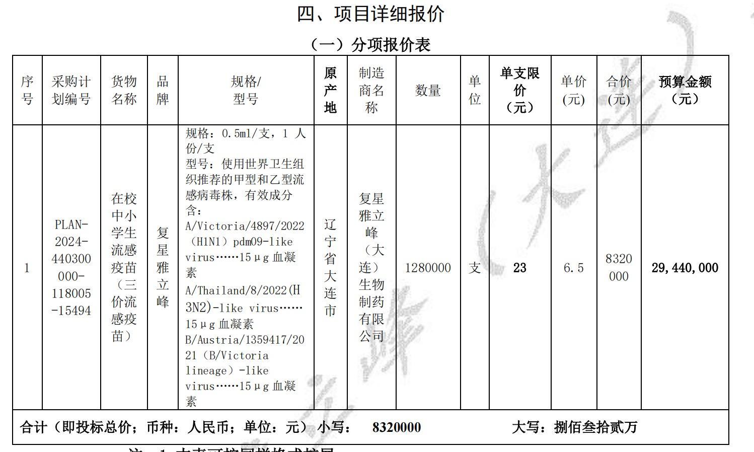 流感疫苗价格大跌，比一杯蜜雪冰城还便宜，背后厂商卷入“价格战”