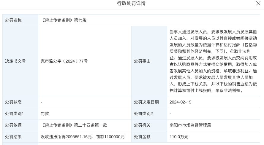 投1万返5万？曾因涉传销被罚的积分返现平台卷土再来