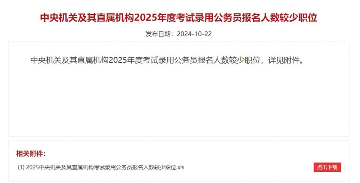 “国考”报名将于24日18时截止，这些岗位报名人数较少