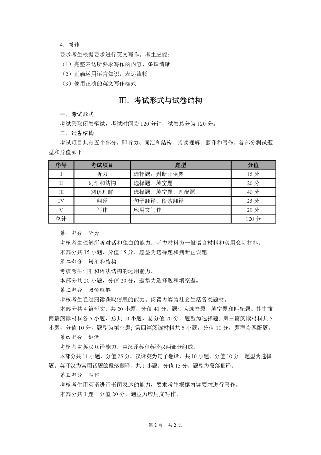 2025年重庆市普通高校“专升本”统一选拔考试大纲发布