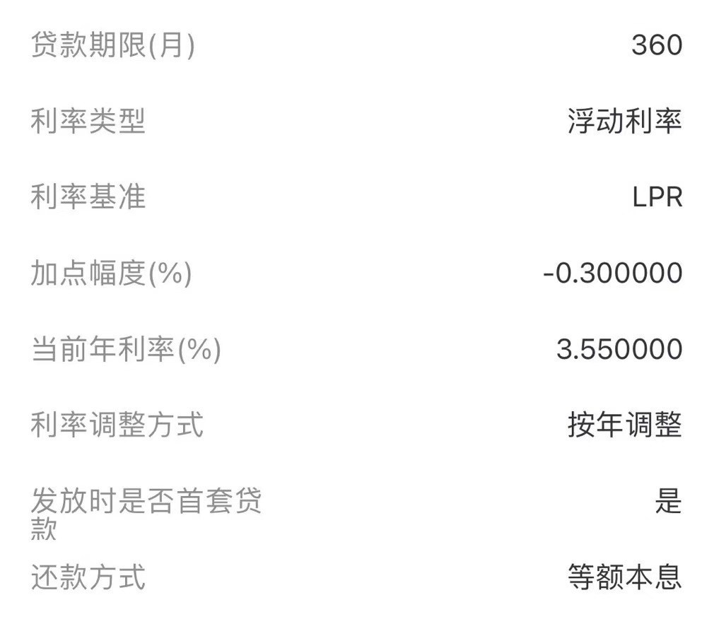 存量房贷利率批量下调，“一觉醒来，每月房贷少了近千元！”