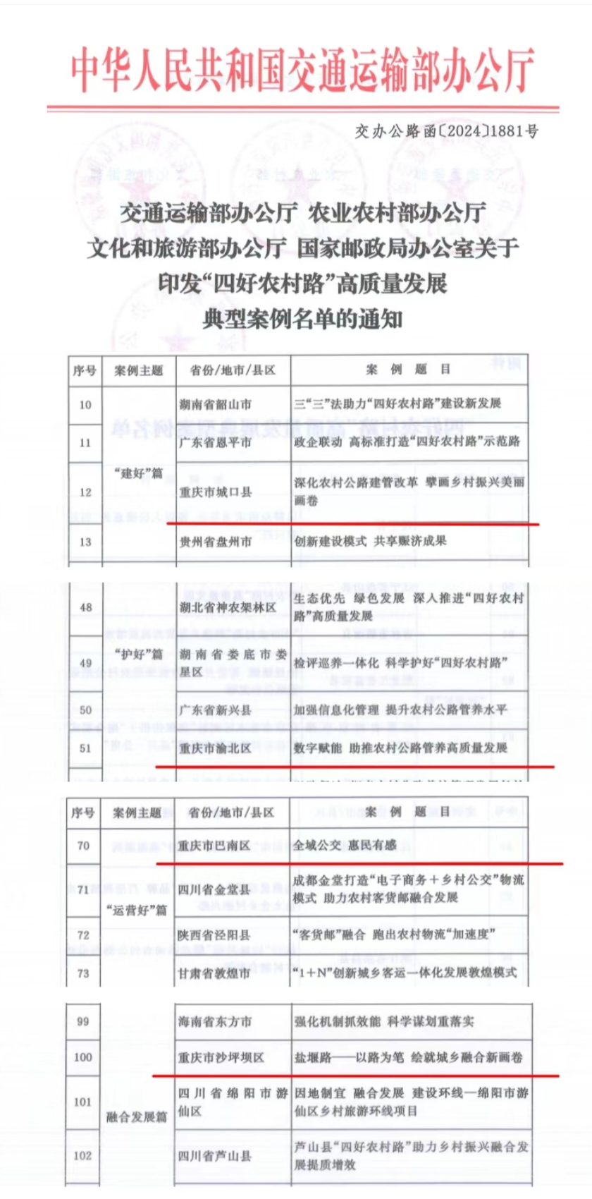 网络截图。市公路事务中心供图