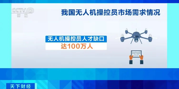 缺人！月薪可达3万元，这个行业爆火，缺口达100万人！网友：现在学还来得及吗？