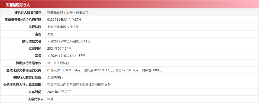 钟薛高，被强制执行！累计金额超千万元