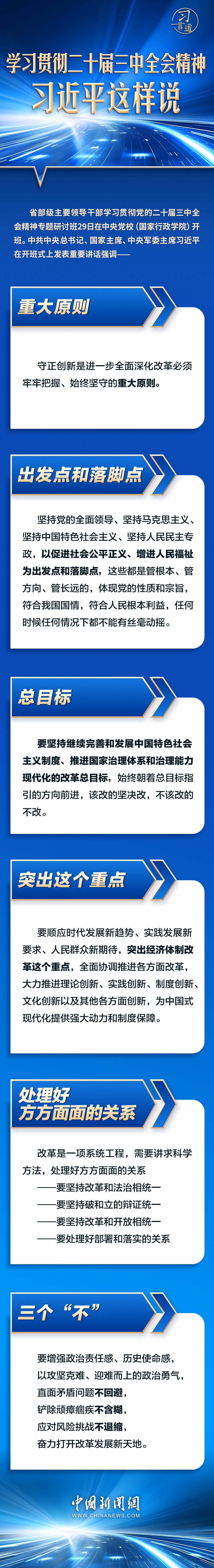 習言道｜學習貫徹二十屆三中全會精神，習近平這樣說