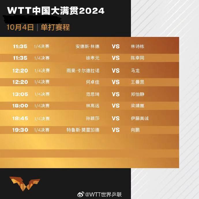 王楚钦、孙颖莎将出战 WTT中国大满贯10月4日赛程来了