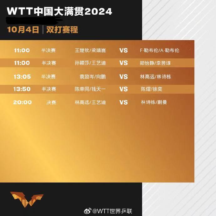 王楚钦、孙颖莎将出战 WTT中国大满贯10月4日赛程来了