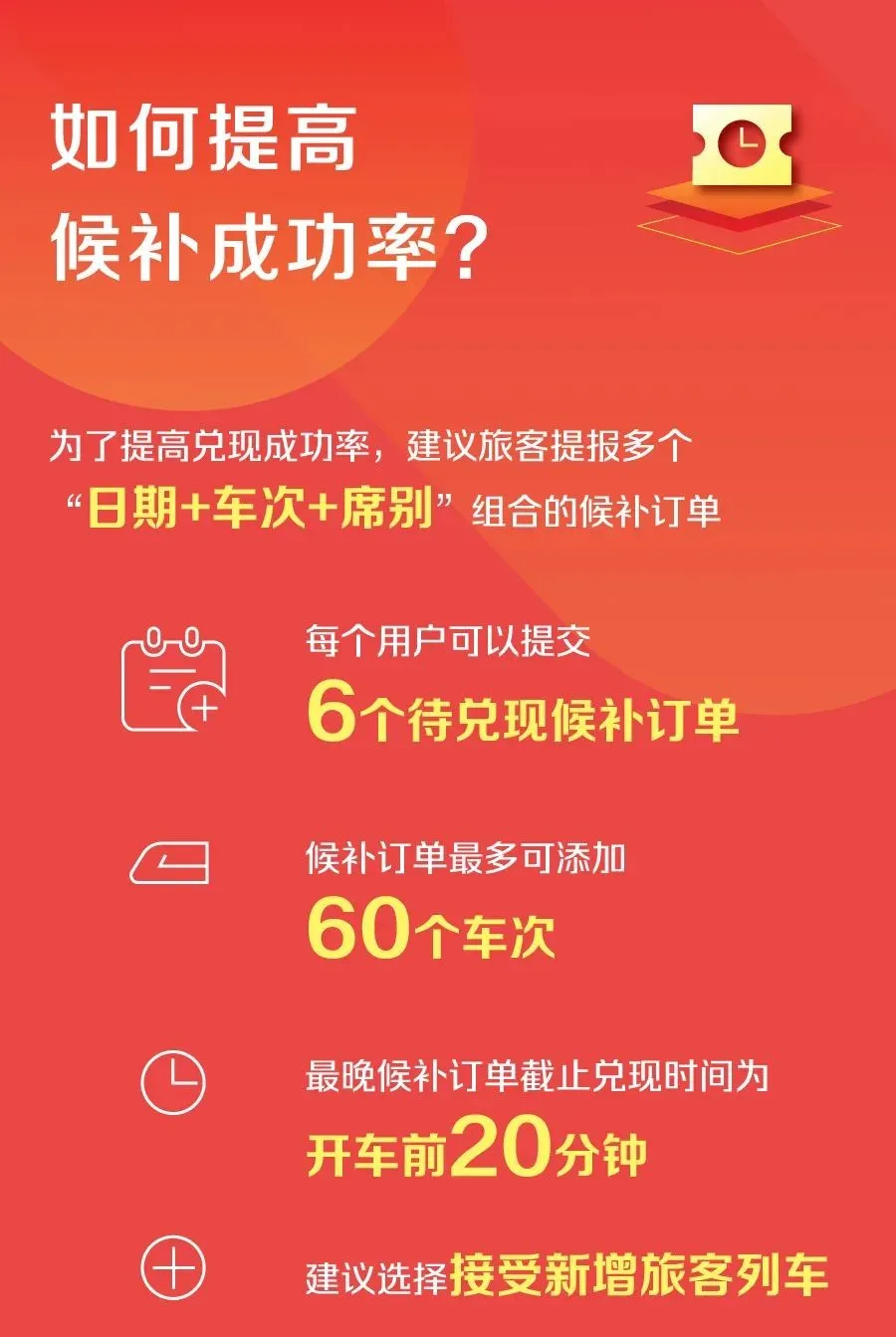 12306抢票冲上热搜！网友：买不到，根本买不到......最新回应