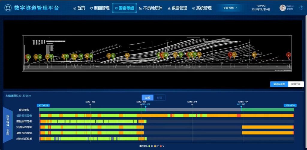 奉建高速数字隧道管理平台。受访者供图