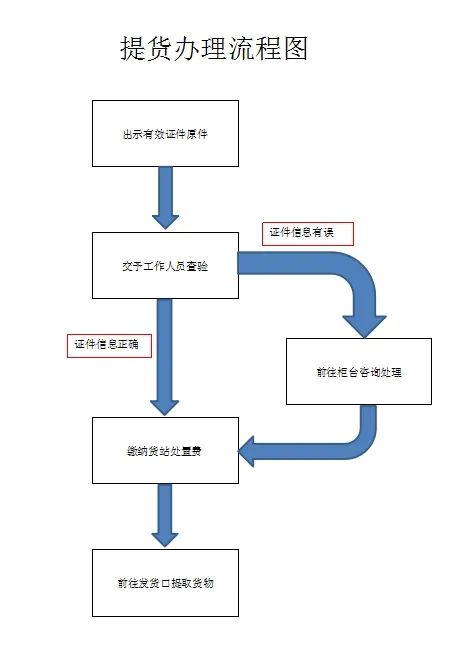 ae797d4e1cf9aacb3cab7c2fc21e6201