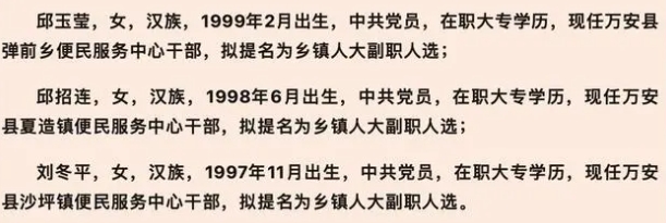 六问“大专学历女干部被提拔副科” 选拔公平引热议