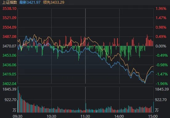 多只高位股連續(xù)兩天一字跌停,，A股跳水原因找到了