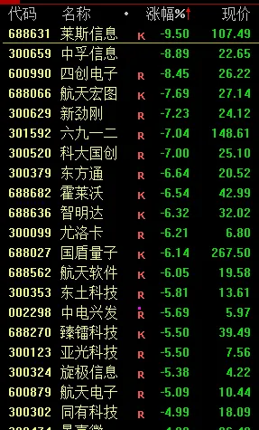 突发！人民币汇率下破7.25，A股3700多只股票下跌，亚太股市全线跳水！发生了什么？专家解读→