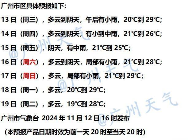 一件T恤从3月穿到11月！入夏超234天，广州刷新“最长夏天”纪录