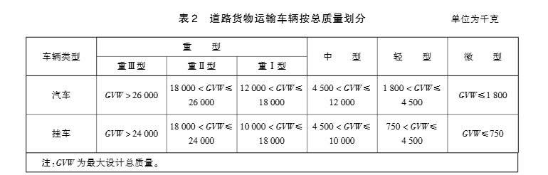 网民喊话货车司机公开记录仪“自证清白” 求证：涉事车辆不符合当地安装标准