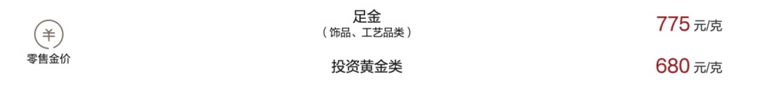 黄金，跌上热搜！啥情况？金价未来怎么走？专家解读......