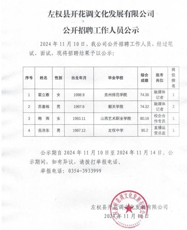 山西晋中一国企聘中学学历男子任总监，回应：他实力强，符合学历放宽要求，已确认入职