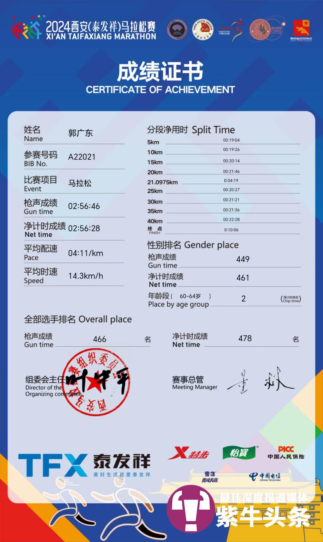 61岁高位截瘫，他坐着轮椅跑马拉松破3：我向往奔跑