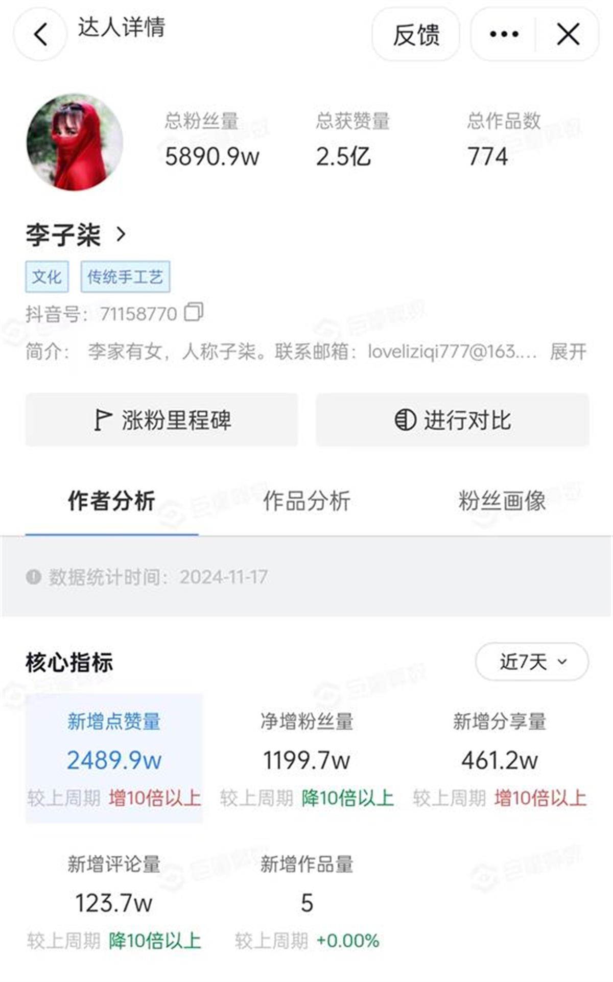 李子柒回归一周涨粉1200万，最新表态“不希望青少年的梦想是当网红明星”