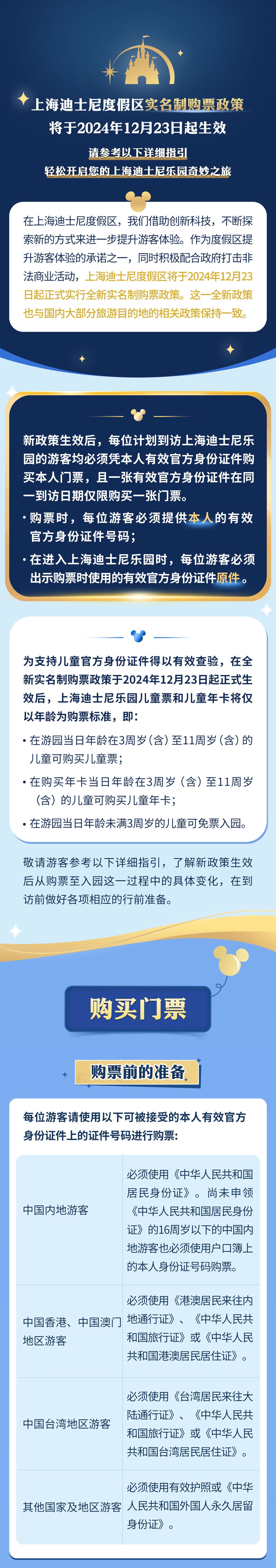 上海迪士尼将实行实名制购票，下个月23日起生效