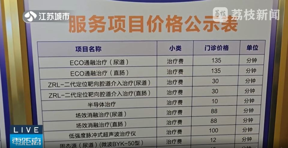 南京一男子花16万治病后得知不吃药也能好，院方只愿退还6万元