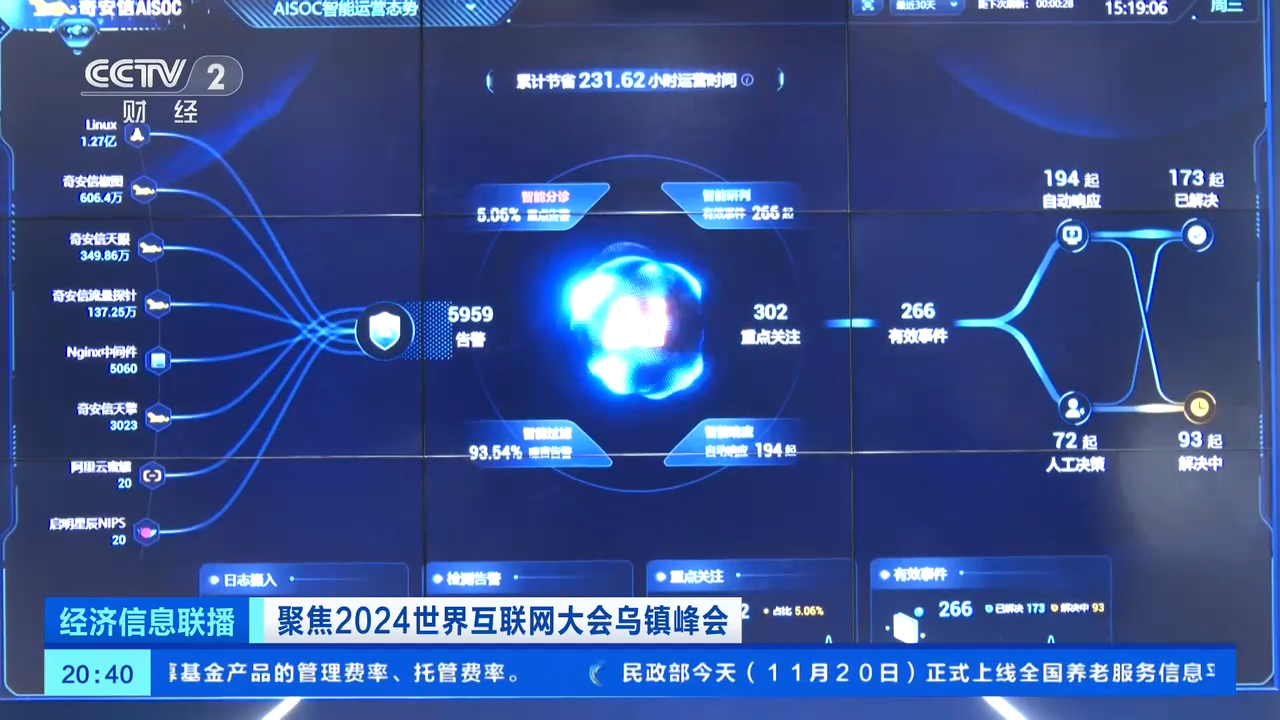 智能中医、AI融入安防…赋能千行百业！AI应用场景不断拓宽