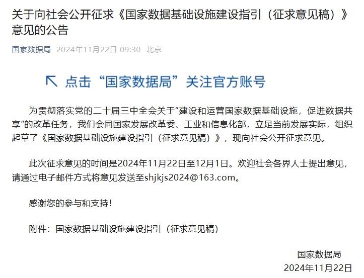 推动全国一体化数据市场建设！谁来建、怎么建？专家解读→