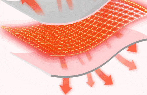 秋衣秋裤“自发热、远红外、石墨烯”?听劝!别花冤枉钱