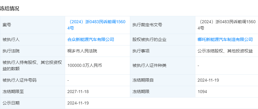 “一直在艰难地活着”，知名企业创始人回应危机：创业十年经历诸多黑暗，也会失眠