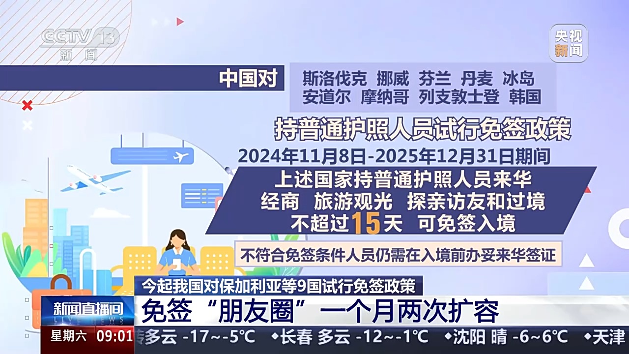 免签“朋友圈”一个月两次扩容 什么情况下入境免签？一起了解