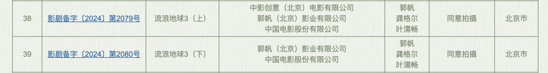 《流浪地球3》分上下两部，上部定于2027大年初一上映