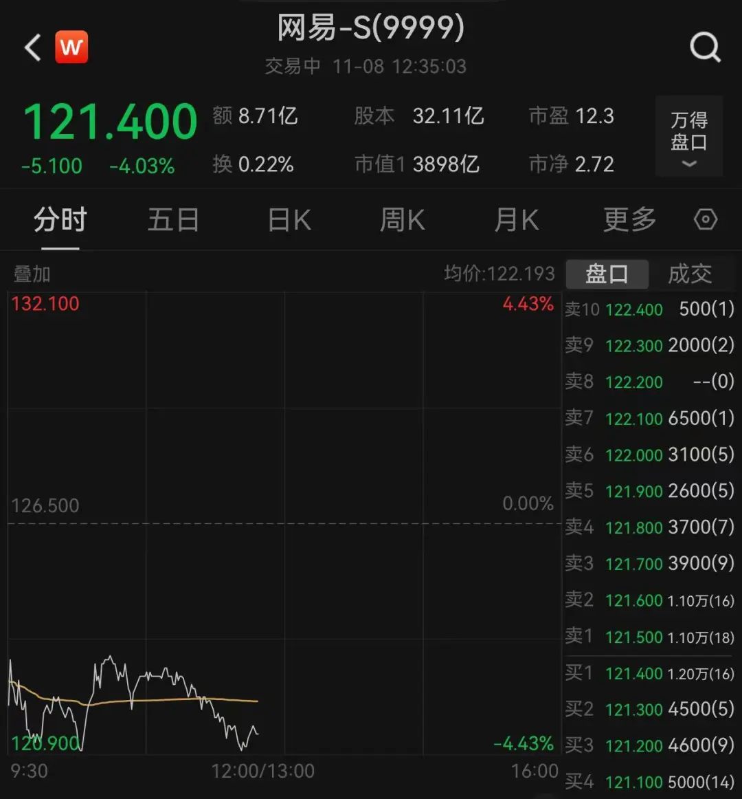 网易突发!刚刚通报:9人已被采取刑事强制措施,其中6人永不录用,27家公司永久“拉黑”!